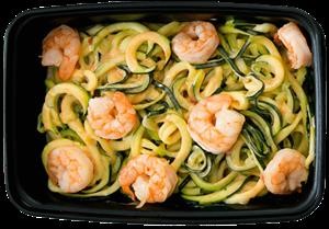 Easy Keto Meal Plan Pdf